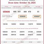 lottery result today in thailand